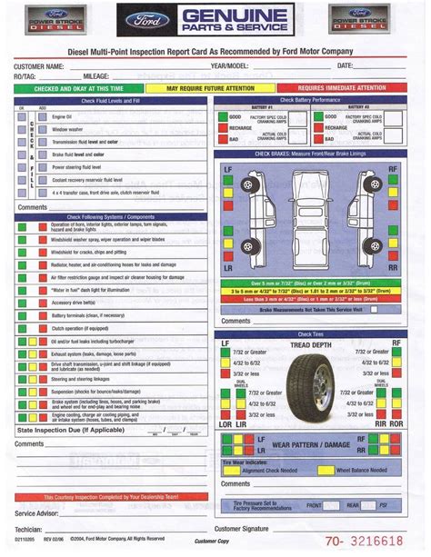 Multi Point Inspection Report Card As Recommended By Ford Motor Company