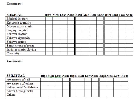 Music Therapy Made Simple Assessment Forms For Music Therapists