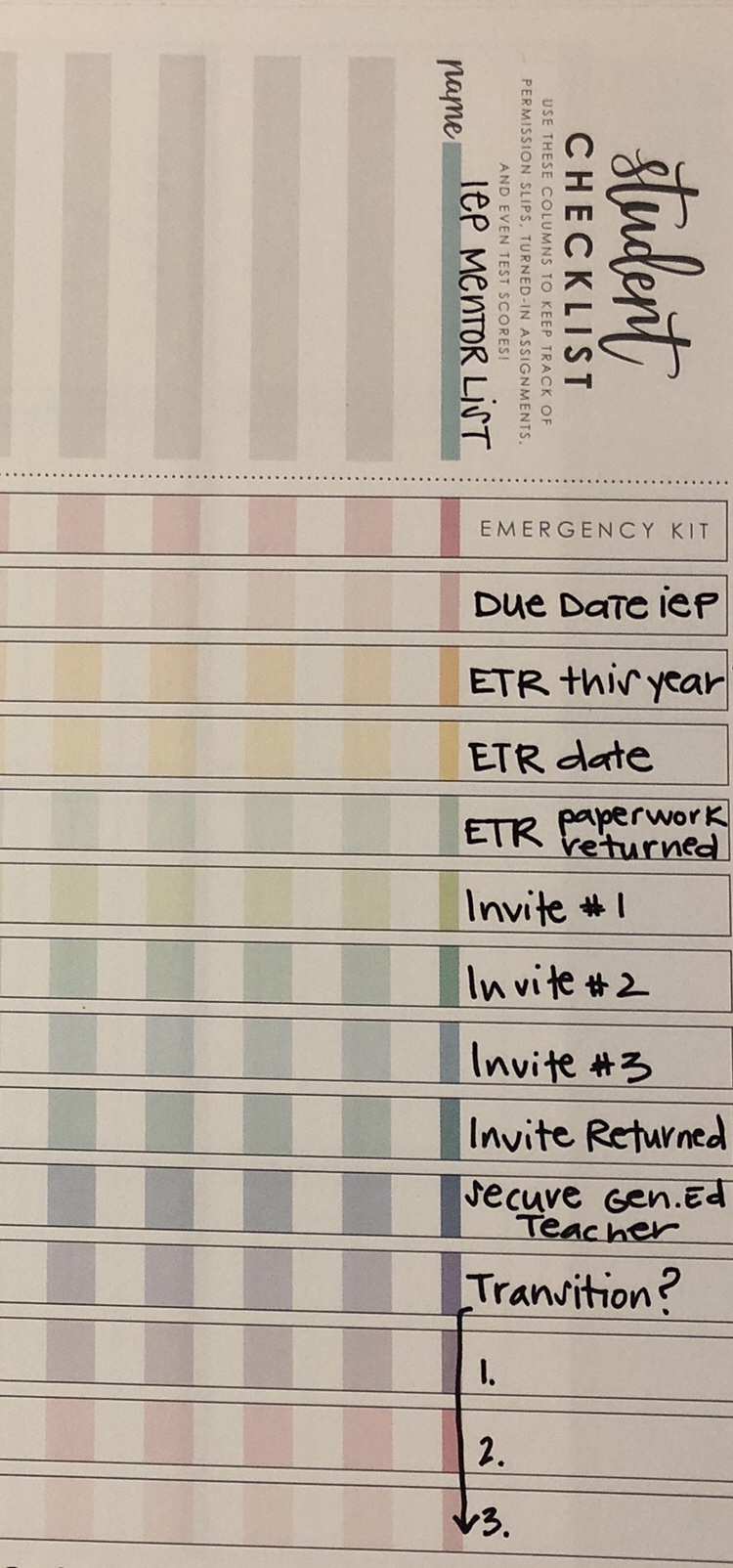 My Iep Checklist All Access Pass