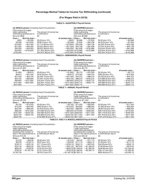 My Tax Papers Researchabout Web Fc2 Com