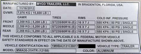 Myco Trailers Identifying Your Myco Trailer