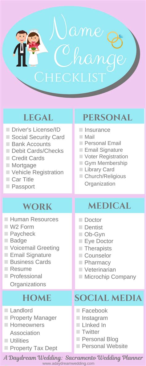 Name Change Checklist Everything To Change When You Get Married