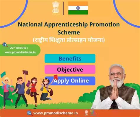 National Apprenticeship Promotion Scheme 2023 Naps Registration