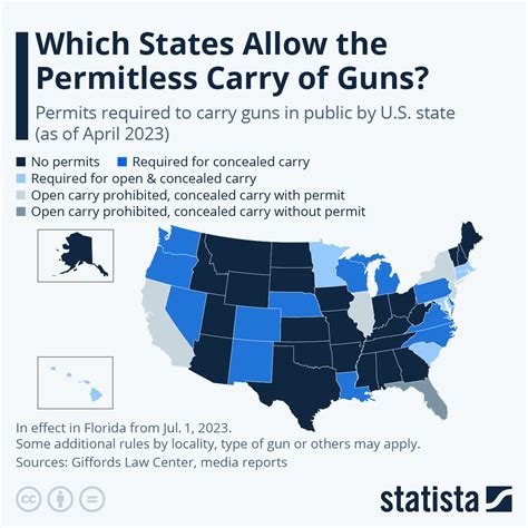 Navigating The New Wave Of Gun Laws Across Us States Starting January 1