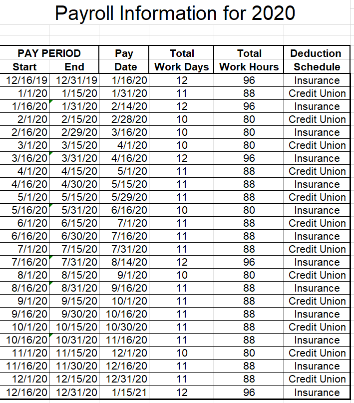 Nc 5 Form 2021 2022 State Taxes Taxuni