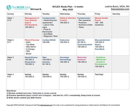 Nclex Testing Centers Amp Scheduling Process 2024 Update