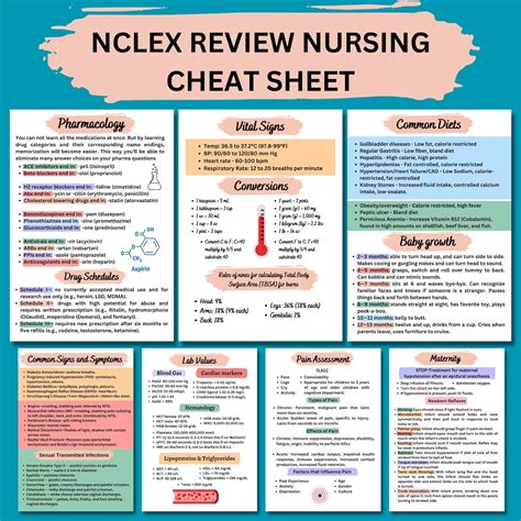 Nclex Tip Nclex Study Guide Nclex Review Nclex Nclex Review Nclex