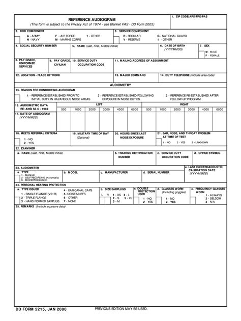 Negative Std Test Results 2020 2021 2020 2021 Fill And Sign Printable