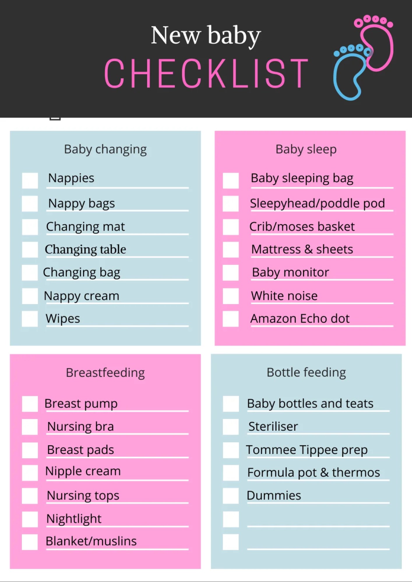 New Baby Checklist My Newborn Essentials This Bristol Brood