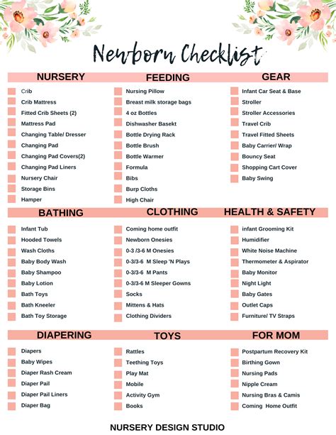 New Baby Checklist Printable Newborn Checklist And Baby Checklist