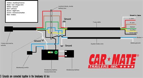 New Breakaway Wiring 2 Car Mate Trailers Inc