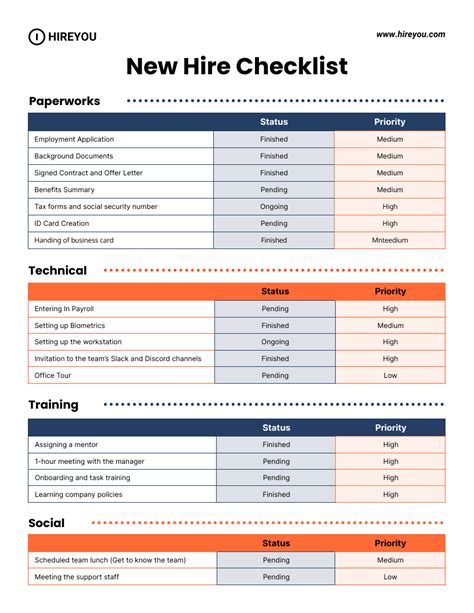 New Hire Checklist Template Template Business