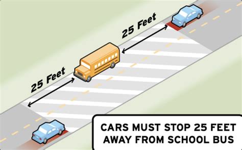 New Jersey Driving Test Parallel Parking Dimensions Bestcfiles