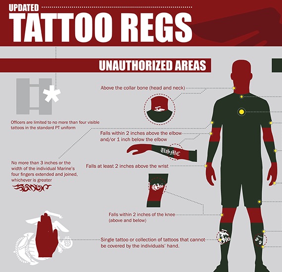 New Marine Corps Tattoo Policy 2025 Joshua Hughes