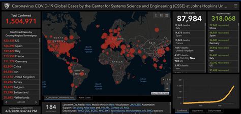 New Resource For Reading Covid 19 Maps Indiana University Libraries