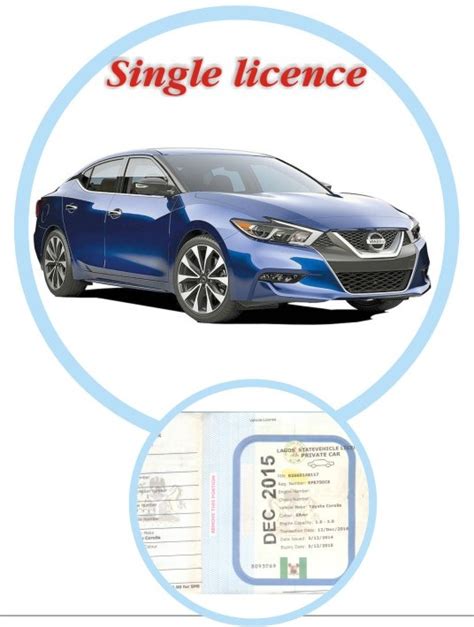 New Vehicle Registration Change Of Ownership Vehicle Papers Renewal Carreg Autos 2