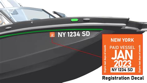 New York Boat Registration Requirements Numbers Stickers