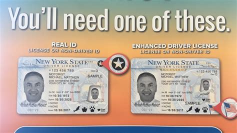 New York State Dmv Urges Travels To Get Real Id Or Enhanced Driver S License Weny News