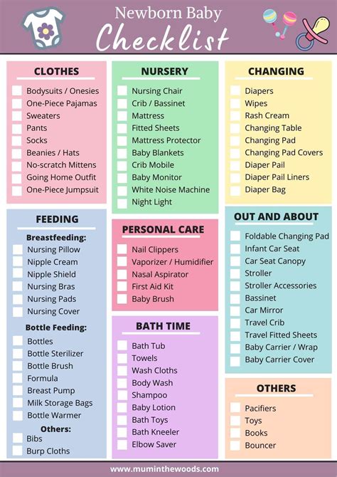 Newborn Essentials Checklist Baby Essentials Checklist Newborn Must