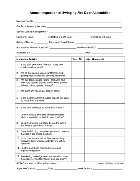 Nfpa 80 Inspection Checklist Printable Image To U