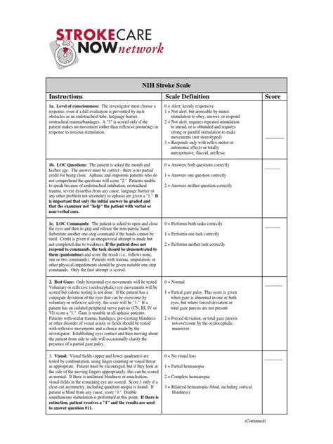 Nih Stroke Scale In Plain English