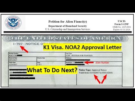 Noa2 Approved Letter I 129F Approved What To Do Next Steps To