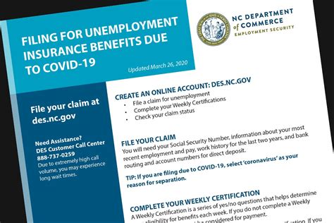 North Carolina Receives 26 000 Unemployment Claims Friday The