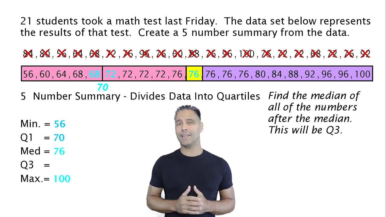 Numbers 35 Summary A Concise Overview In 5 Minutes Youtube