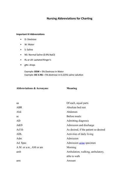 Nursing Abbreviations Needed For Nursing Paperwork Nursing