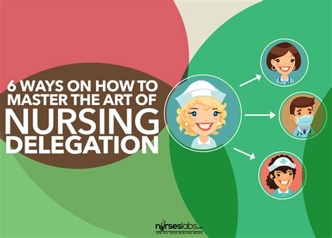 Nursing Delegation And Assignment 6 Tips For Your Nclex