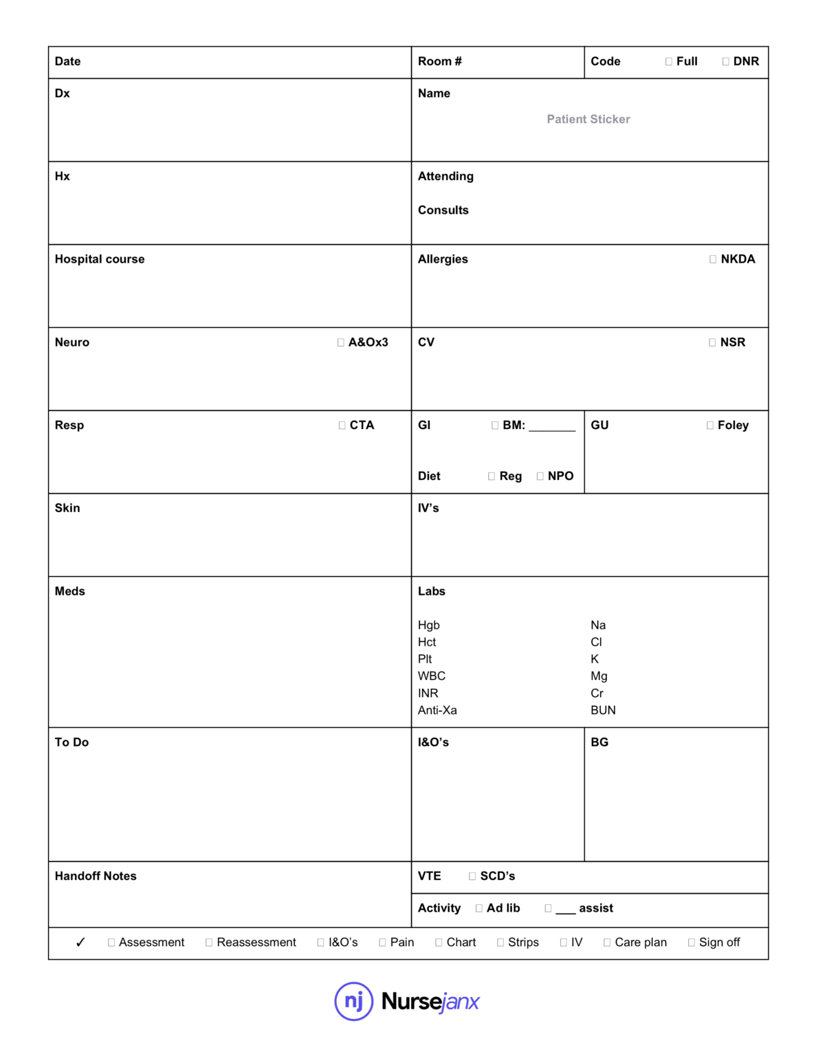 Nursing Report Sheet Template Nurse Report Sheet All Sheets Database