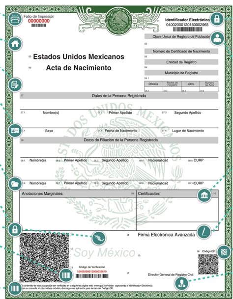 Obtain And Review Mexican Documents By Ayudamexusa Fiverr