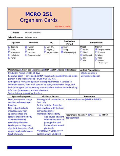 Oc Rubeola An Organism Card With Information Of The Symptoms Structure Impacted Community