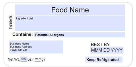 Ohio Cottage Foods Labeling Requirements