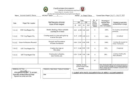 Ojt Week 5 Ojt Week Training Architectural On The Job Training