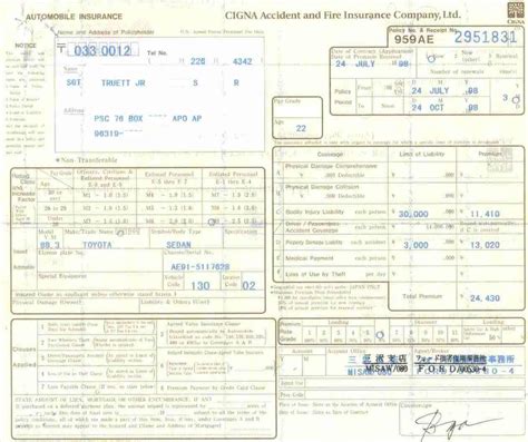 Old Japanese Car Paperwork I Found On An Old Hard Drive S Chassis Com