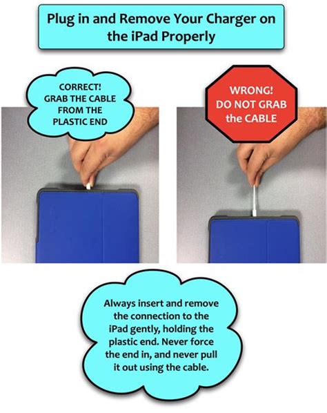 One Student One Device Procedure Plug And Unplug