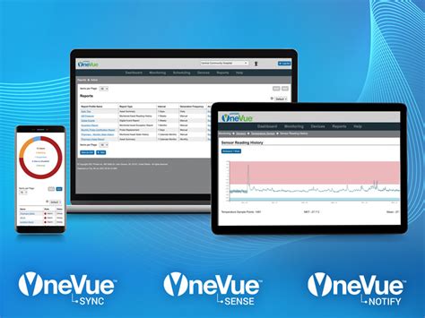 Onevue Software