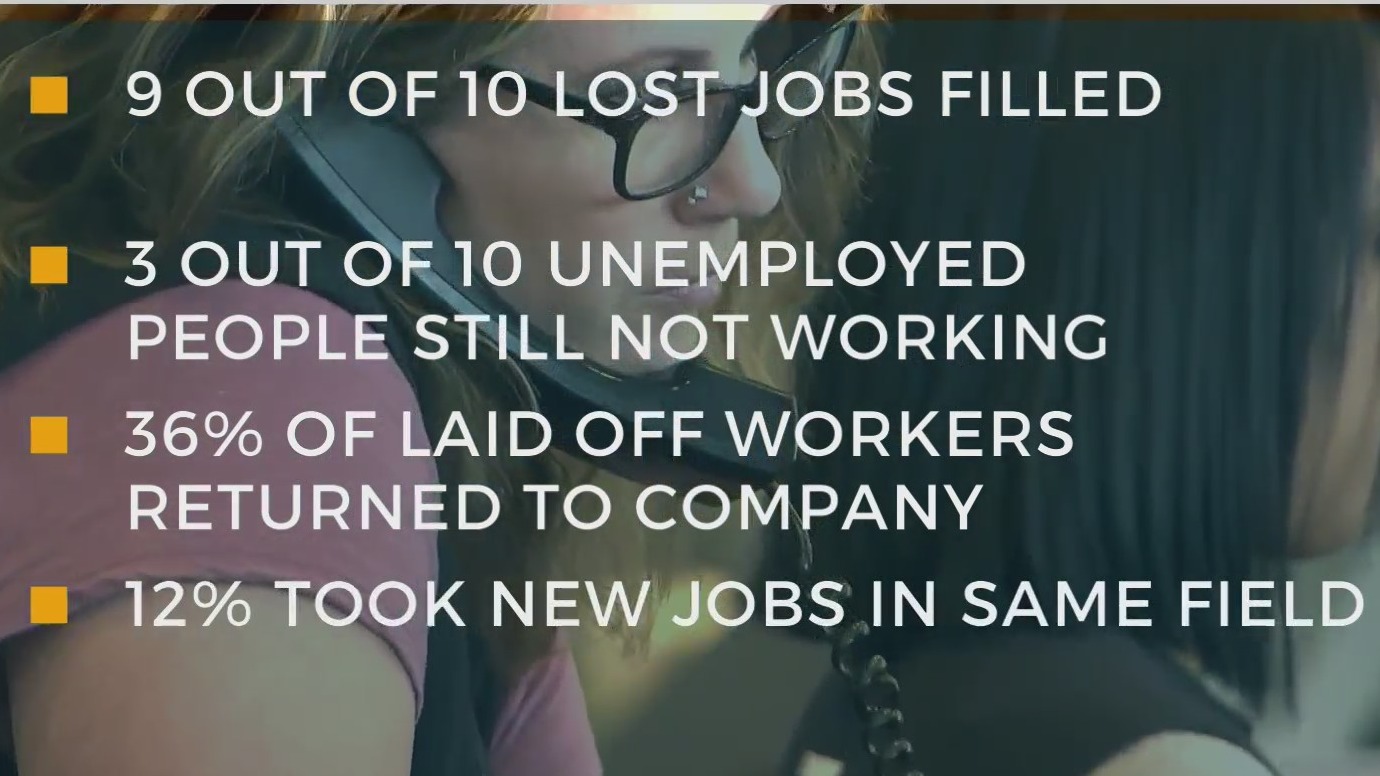 Oregon Unemployment Reaching All Time Lows But Many Still Aren Amp 39 T Working Youtube