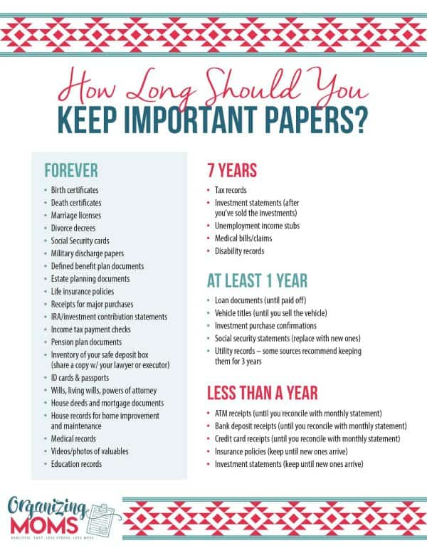 Organize Paperwork Important Info Artofit