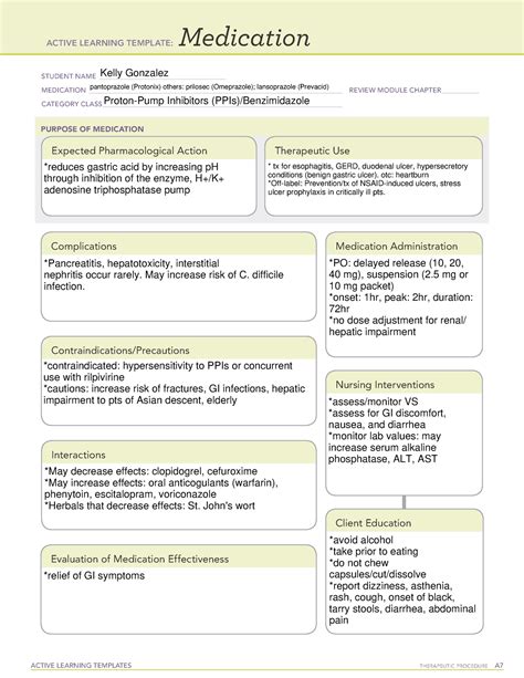 Pantoprazole Protonix Ppi Active Learning Templates Medication