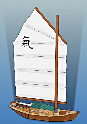 Papermau Chinese Sailing Boat Paper Model By Kakibogen Veleiro