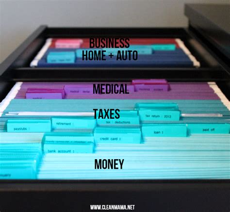 Paperwork Organization Guide