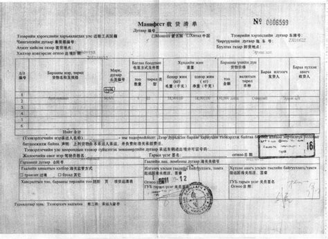 Paperwork To Enter China Horizons Unlimited The Hubb