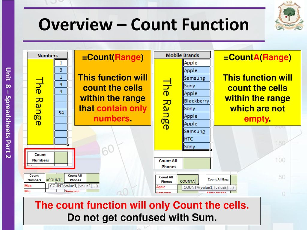 Part I Ppt Download