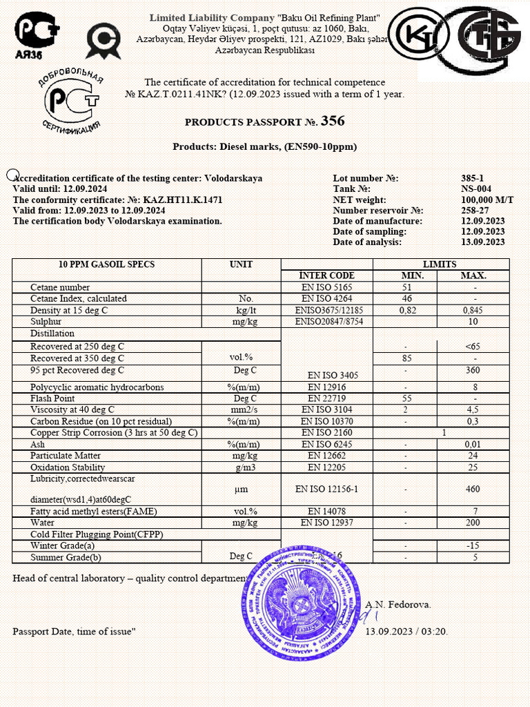 Passport Photo Quantity Requirements For The Atf Paperwork Individua