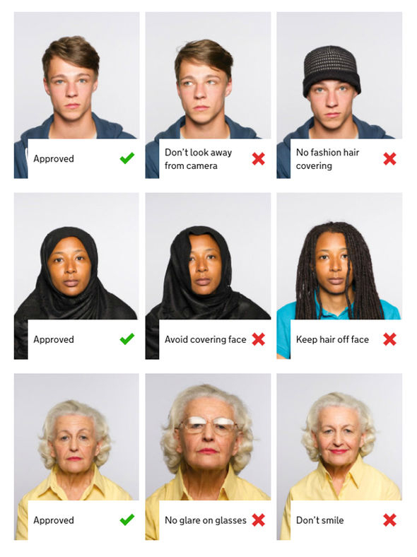 Passport Photo Requirements What Are The Size And Signing Rules For Your Application Travel