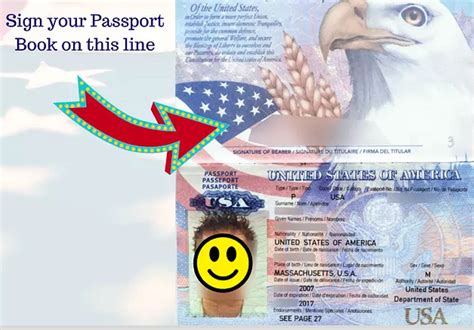 Passport Signature Requirements Fastport Passport