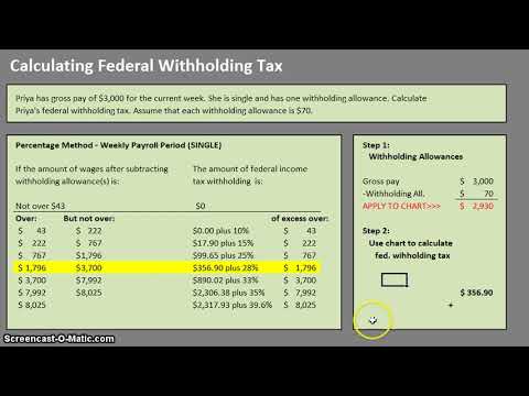 Payroll 2024 In Excel How To Calculate Federal Tax Withholding Youtube