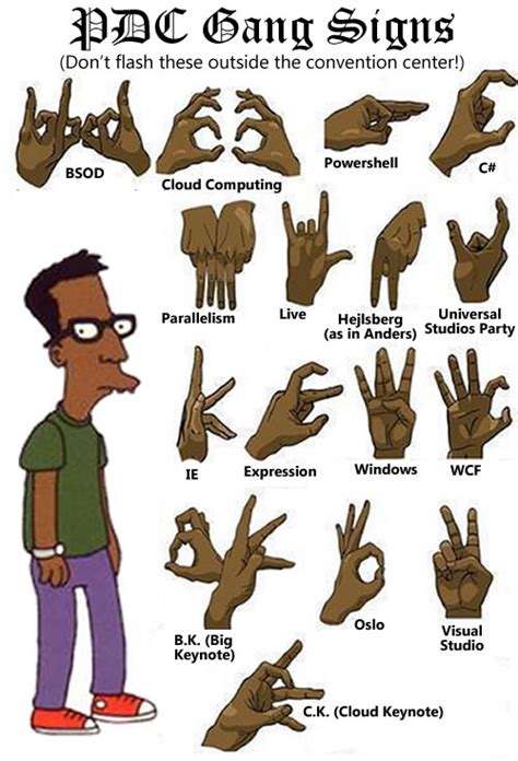 Pdc Gang Signs Global Nerdy